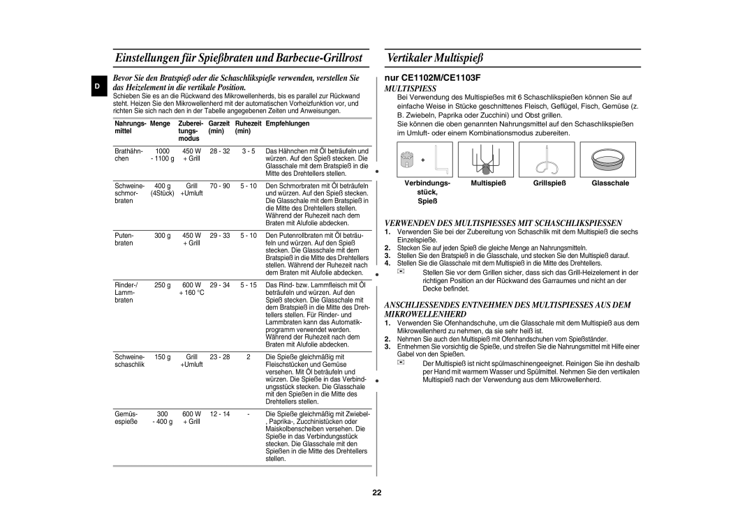 Samsung CE1100-S/XEG manual Einstellungen für Spießbraten und Barbecue-Grillrost, Vertikaler Multispieß, Multispiess 