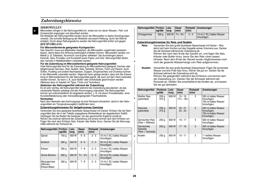 Samsung CE1100-S/XEG manual Mikrowellen, Kochvorgang, Zubereitungshinweise für tiefgefrorenes Gemüse 