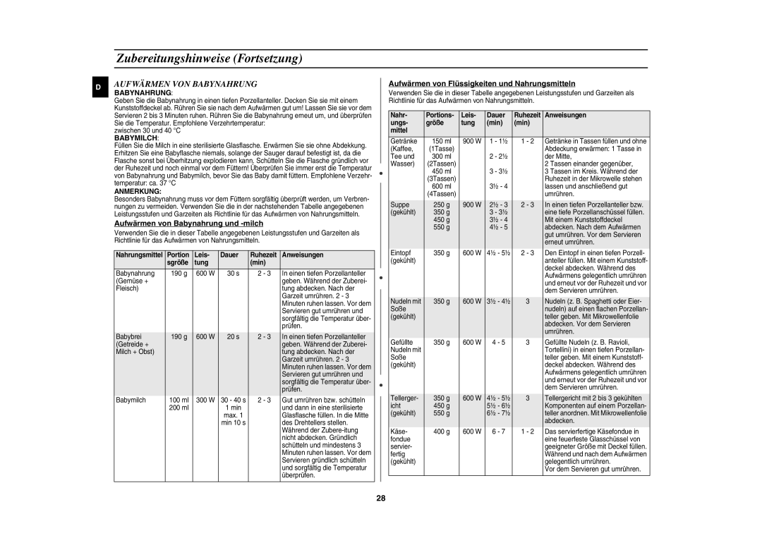 Samsung CE1100-S/XEG manual Aufwärmen von Babynahrung und -milch, Aufwärmen von Flüssigkeiten und Nahrungsmitteln 