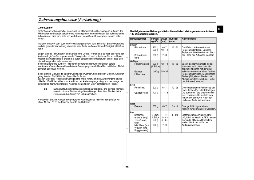 Samsung CE1100-S/XEG manual Auftauen 