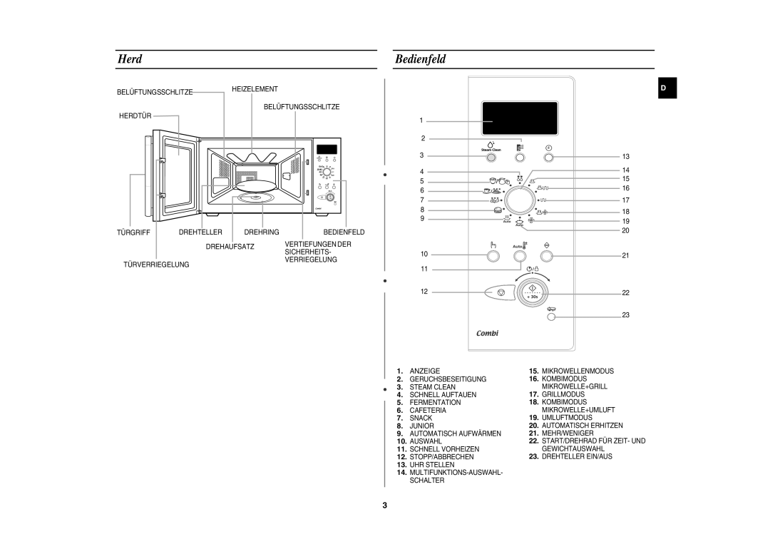 Samsung CE1100-S/XEG manual Herd Bedienfeld 