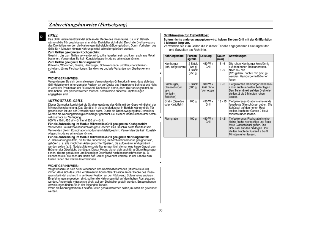 Samsung CE1100-S/XEG manual Mikrowelle+Grill, Grillhinweise für Tiefkühlkost, Zum Grillen geeignetes Kochgeschirr 