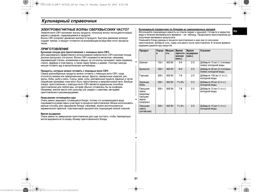 Samsung CE1110R/BWT, CE1110R-D/BWT manual Кулинарный справочник, Электромагнитные Волны Сверхвысоких Частот, Приготовление 