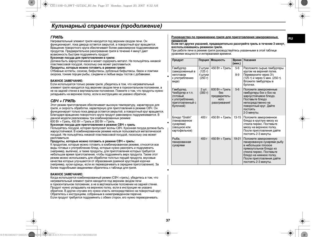 Samsung CE1110R/BWT, CE1110R-D/BWT, CE1110R/SBW manual СВЧ + Гриль, Важное Замечание 