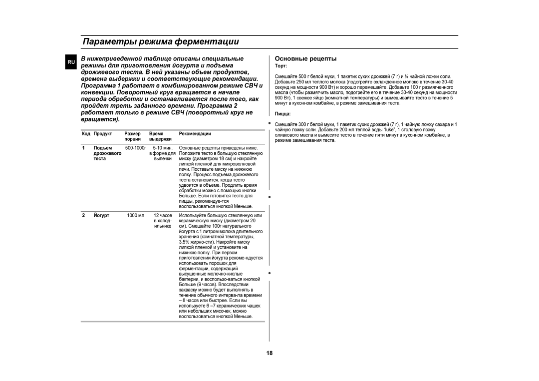 Samsung CE1110R-D/BWT, CE1110R/BWT, CE1110R/SBW manual Параметры режима ферментации 