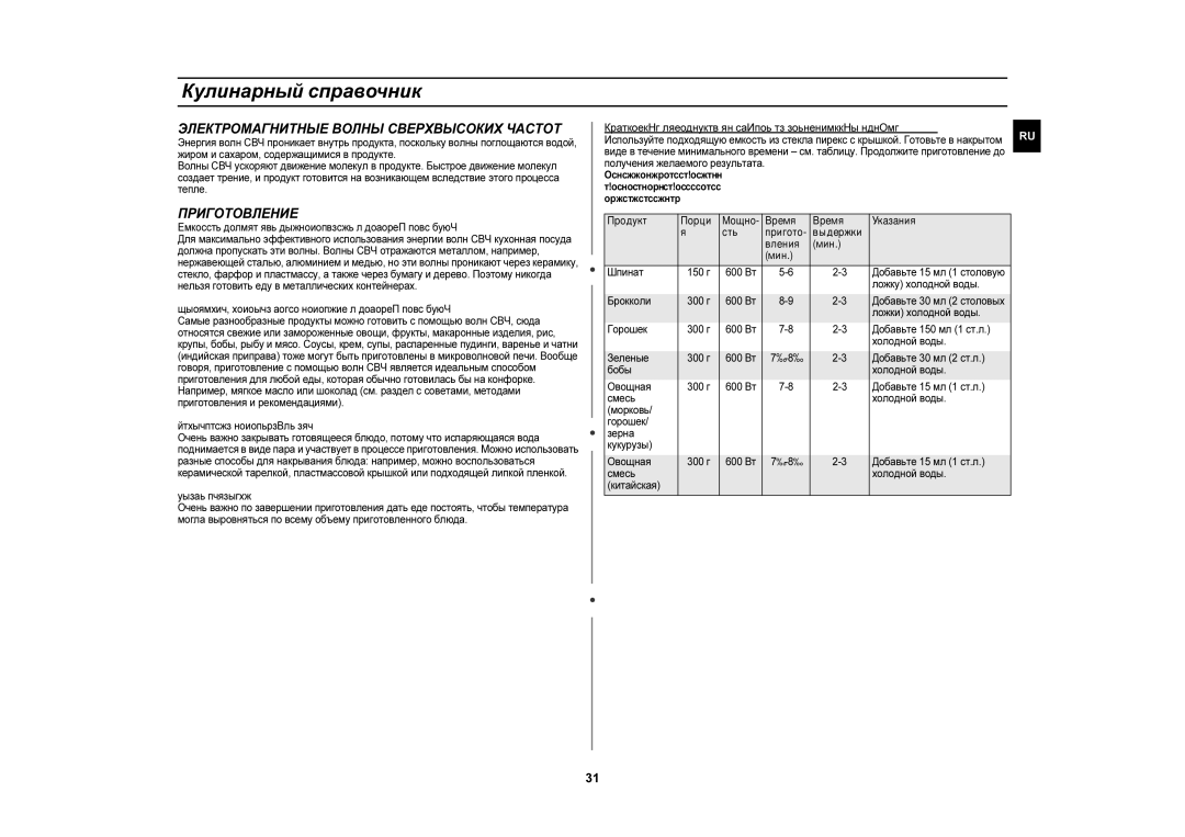 Samsung CE1110R/BWT, CE1110R-D/BWT manual Кулинарный справочник, Электромагнитные Волны Сверхвысоких Частот, Приготовление 