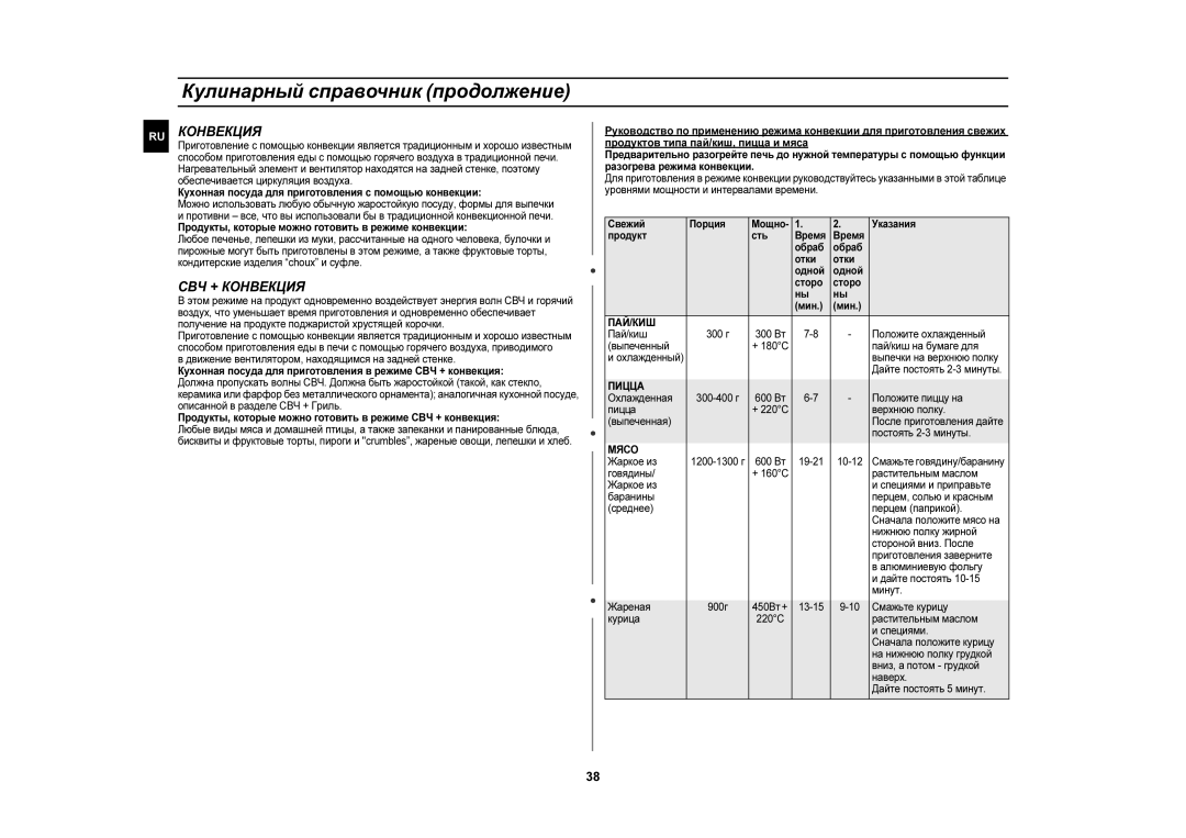 Samsung CE1110R/SBW, CE1110R-D/BWT, CE1110R/BWT manual СВЧ + Конвекция, Пай/Киш, Пицца, Мясо 