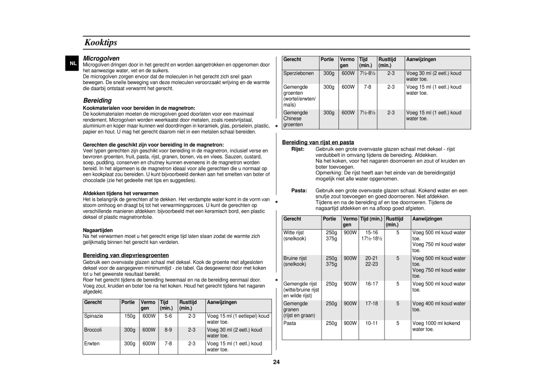 Samsung CE1110/XEN manual Kooktips, Microgolven, Bereiding van diepvriesgroenten, Bereiding van rijst en pasta 