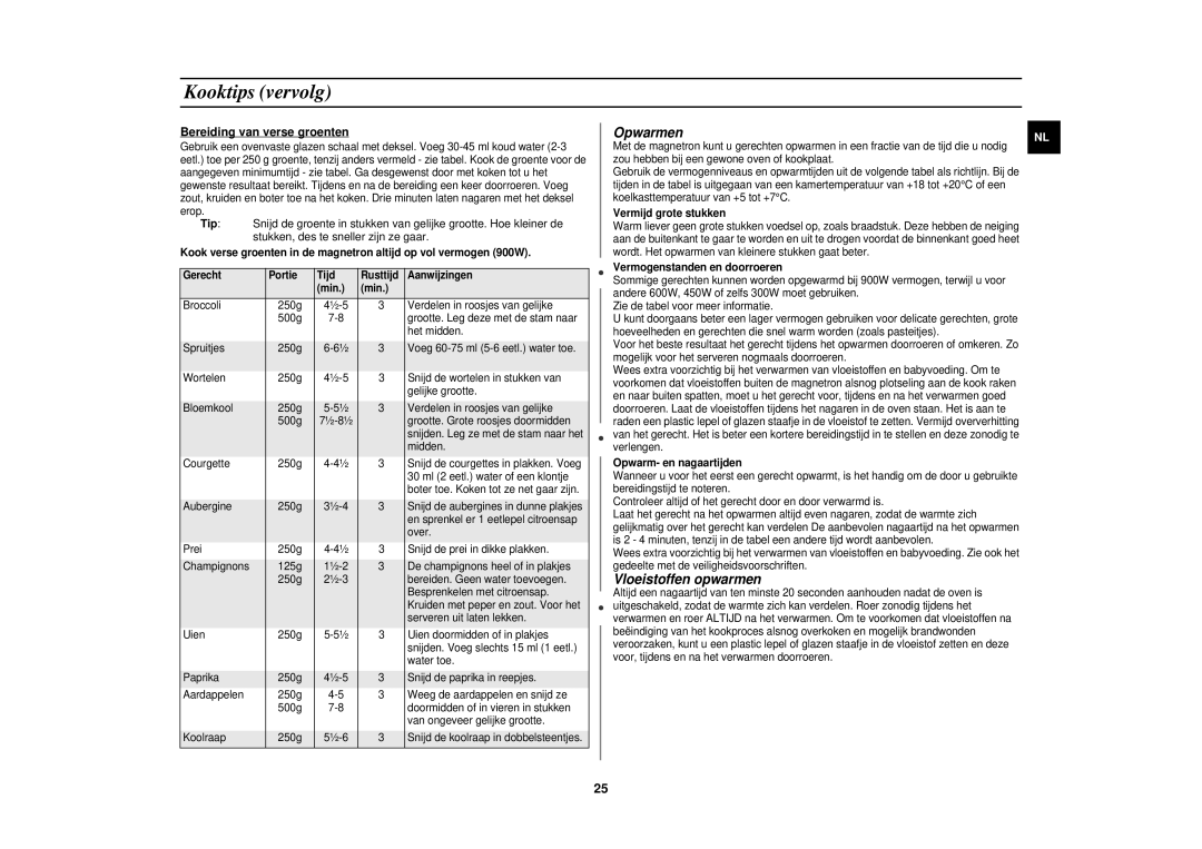 Samsung CE1110/XEN manual Kooktips vervolg, Opwarmen, Vloeistoffen opwarmen, Bereiding van verse groenten 