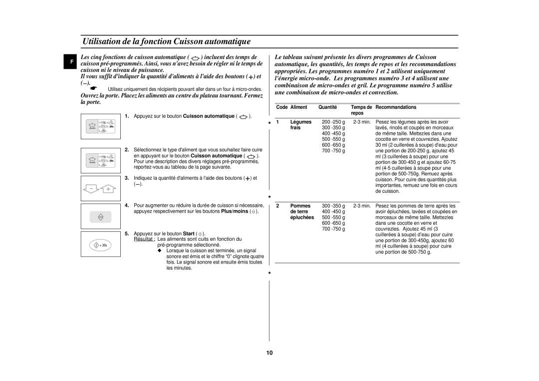 Samsung CE1110/XEN manual Utilisation de la fonction Cuisson automatique, Frais, Pommes, De terre, Épluchées 