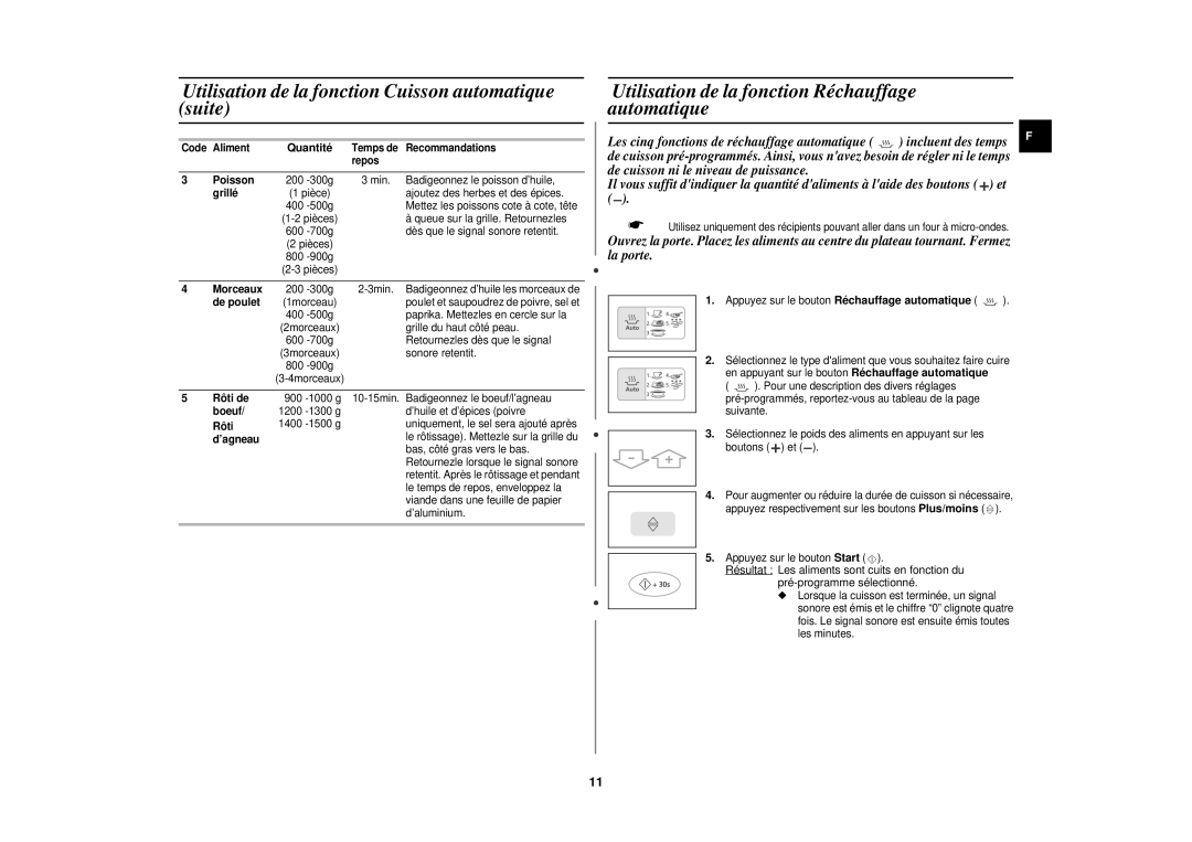 Samsung CE1110/XEN manual Utilisation de la fonction Cuisson automatique suite 