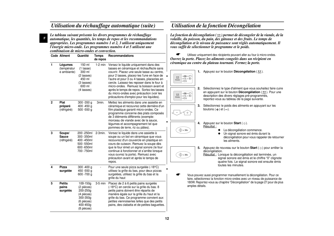 Samsung CE1110/XEN manual Code Aliment Quantité, Plat, Préparé, Soupe, Sauce, Surgelée, Petits, Pains, Surgelés 