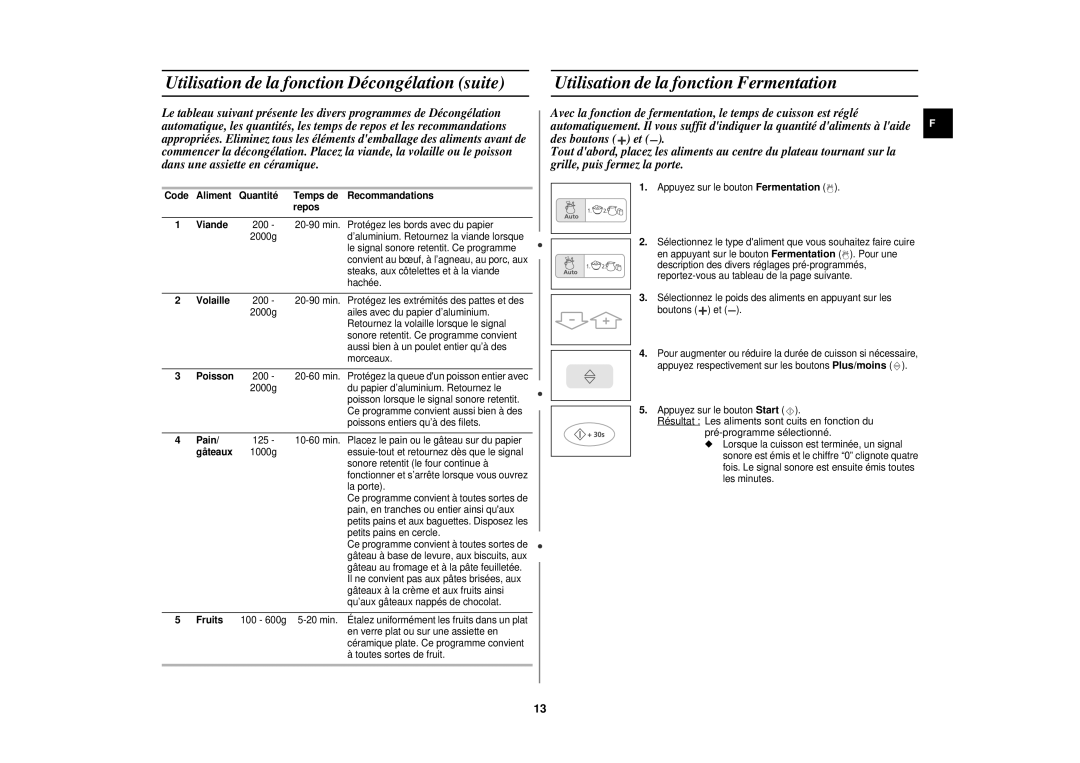 Samsung CE1110/XEN manual Code Aliment Quantité Temps de Recommandations Repos Viande, Volaille, Pain, Gâteaux, Fruits 