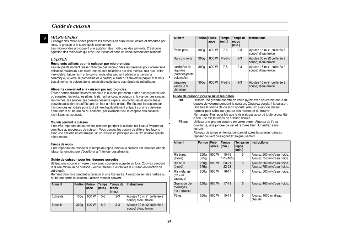 Samsung CE1110/XEN manual Guide de cuisson, Micro-Ondes, Cuisson 