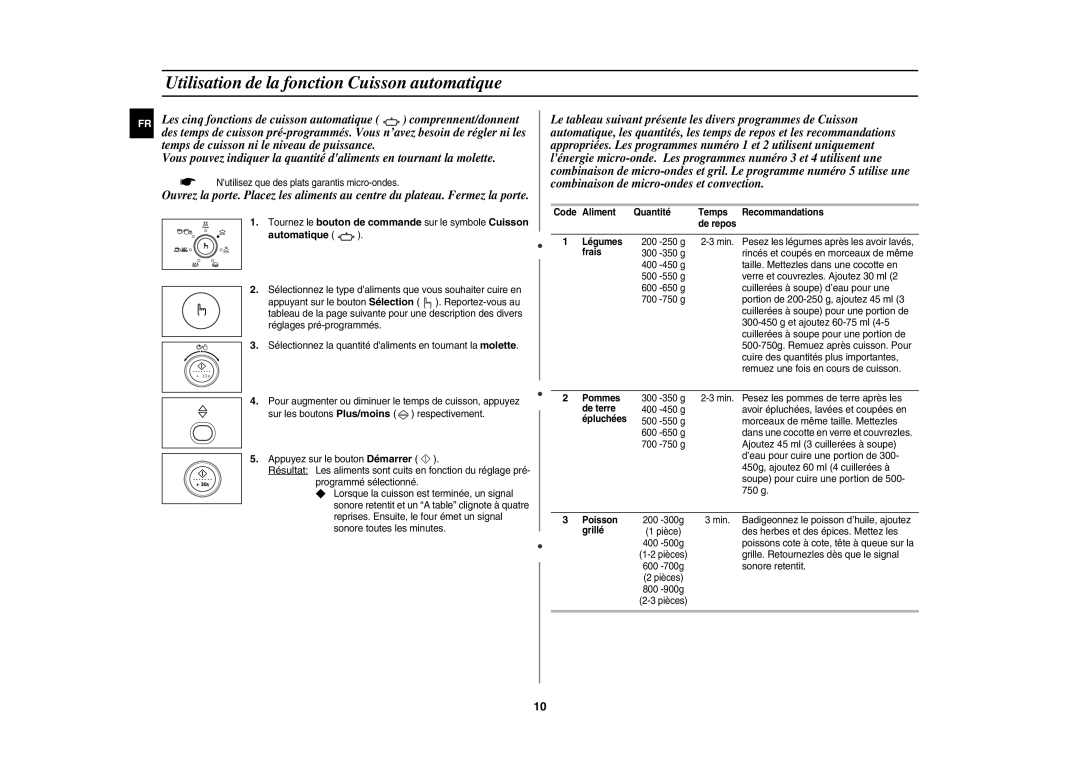 Samsung CE1140/XEF manual Utilisation de la fonction Cuisson automatique 