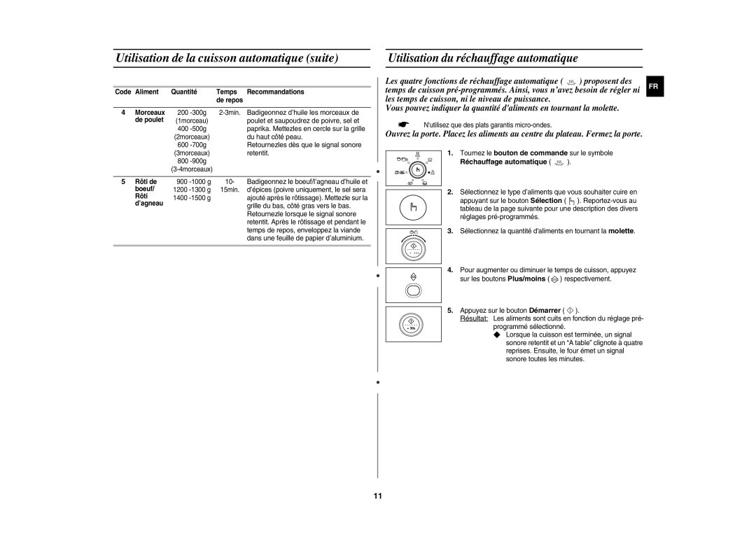 Samsung CE1140/XEF manual Utilisation de la cuisson automatique suite, Utilisation du réchauffage automatique 