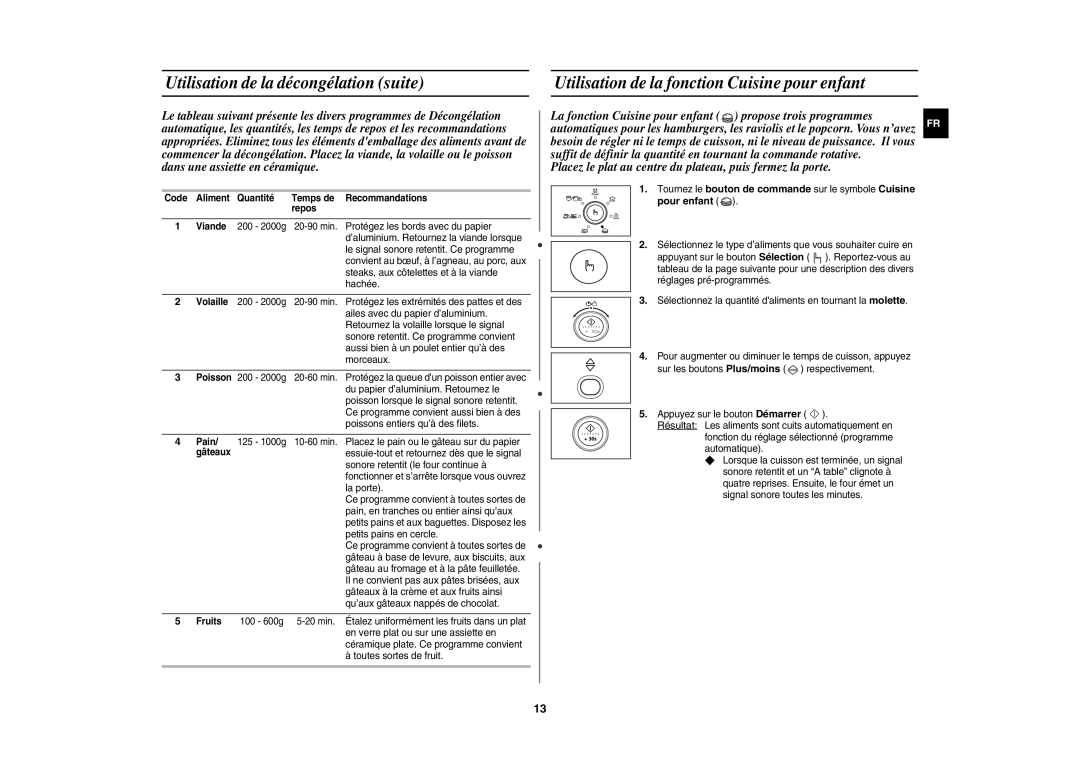 Samsung CE1140/XEF manual Utilisation de la décongélation suite, Utilisation de la fonction Cuisine pour enfant 