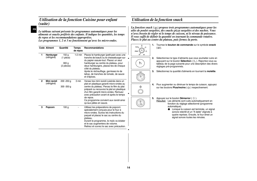 Samsung CE1140/XEF manual Utilisation de la fonction Cuisine pour enfant suite, Utilisation de la fonction snack, Hamburger 