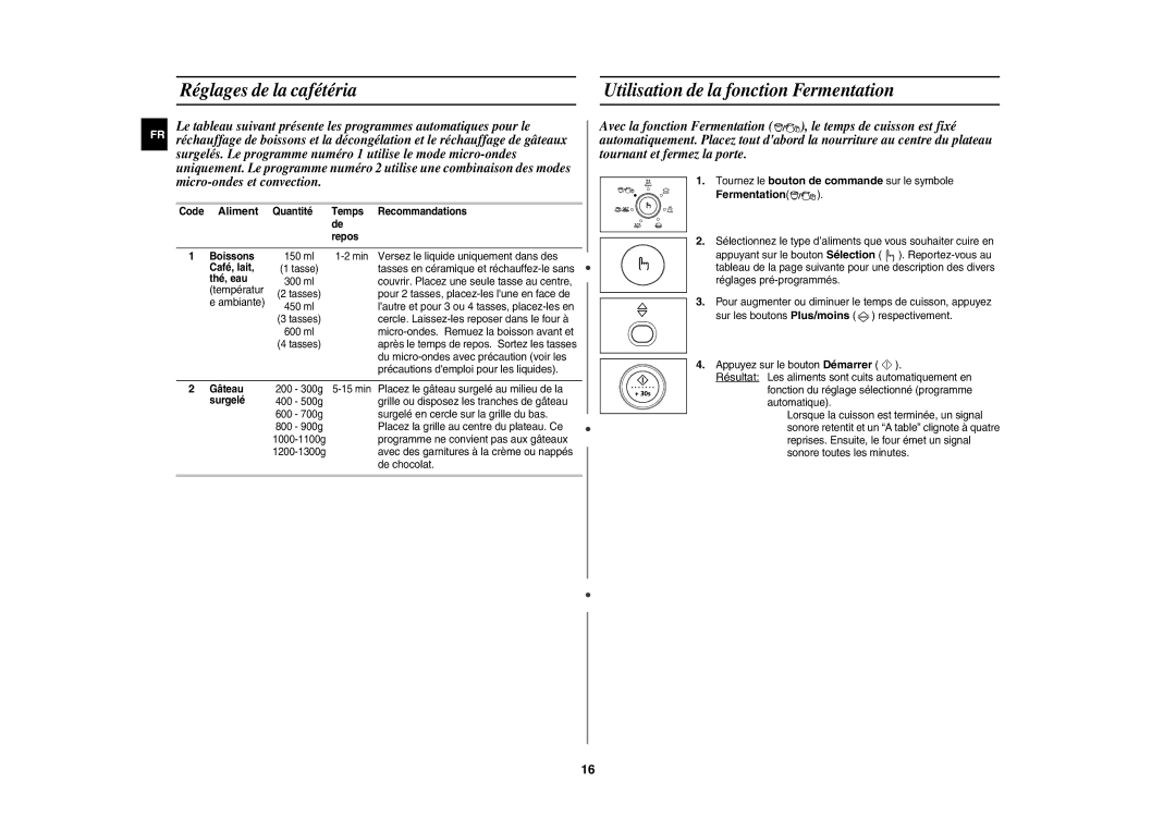 Samsung CE1140/XEF manual Aliment, Fermentation 