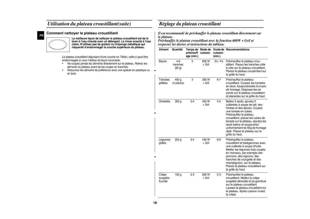 Samsung CE1140/XEF manual Utilisation du plateau croustillantsuite, Réglage du plateau croustillant 