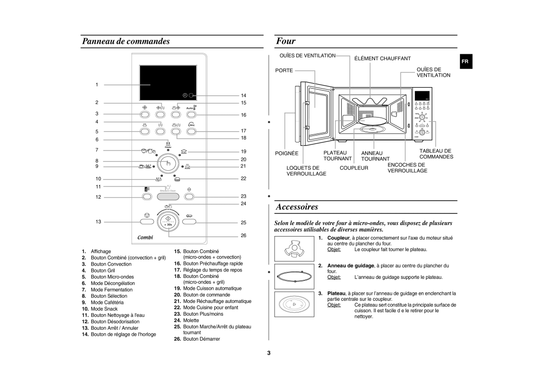 Samsung CE1140/XEF manual Panneau de commandes, Accessoires, Objet 