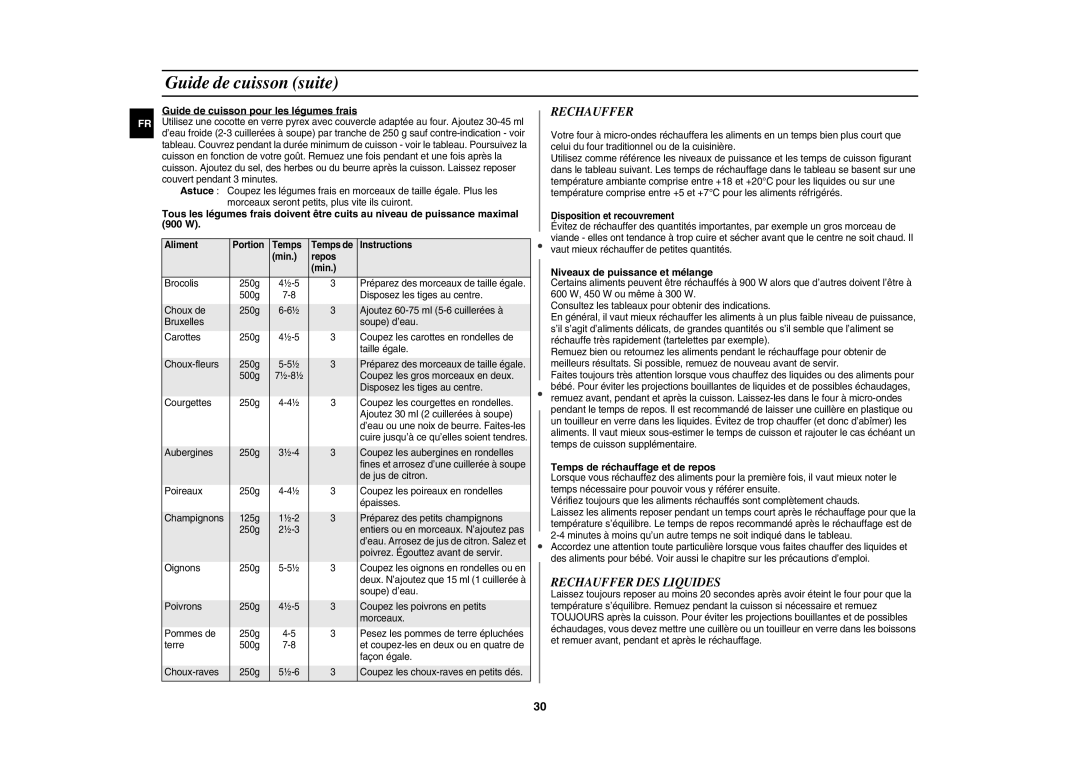 Samsung CE1140/XEF manual Guide de cuisson suite, Rechauffer DES Liquides 