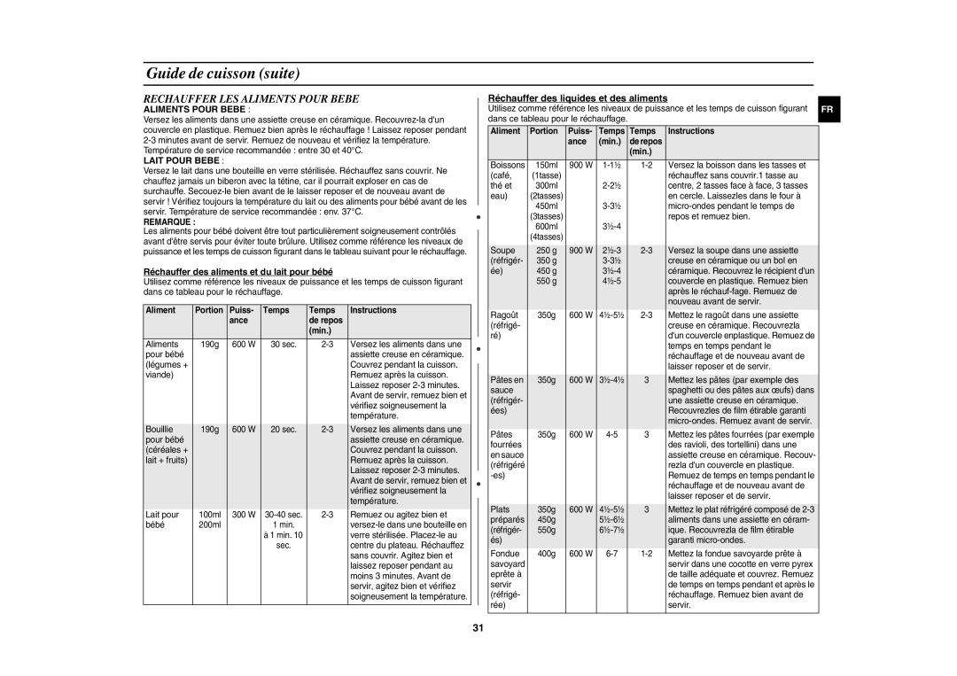 Samsung CE1140/XEF manual Rechauffer LES Aliments Pour Bebe, Réchauffer des aliments et du lait pour bébé, Remarque 