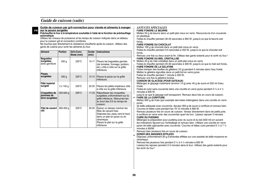 Samsung CE1140/XEF manual Astuces Speciales 