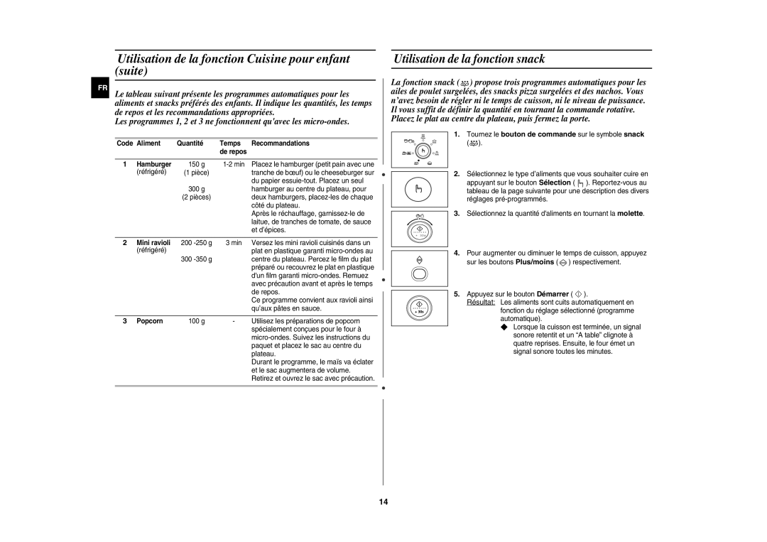 Samsung CE1141T/XEF Utilisation de la fonction Cuisine pour enfant suite, Utilisation de la fonction snack, Hamburger 