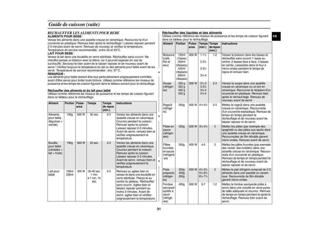 Samsung CE1141T-S/XEF manual Rechauffer LES Aliments Pour Bebe, Réchauffer des aliments et du lait pour bébé, Remarque 