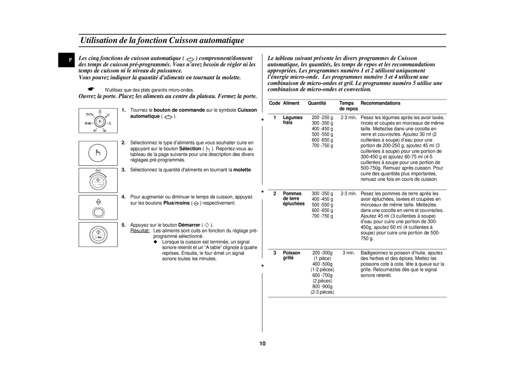 Samsung CE1141T/XEF manual Utilisation de la fonction Cuisson automatique 