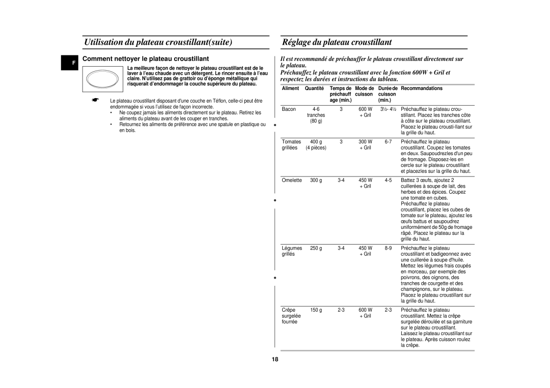 Samsung CE1141T/XEF manual Utilisation du plateau croustillantsuite, Réglage du plateau croustillant, Préchauff Cuisson 