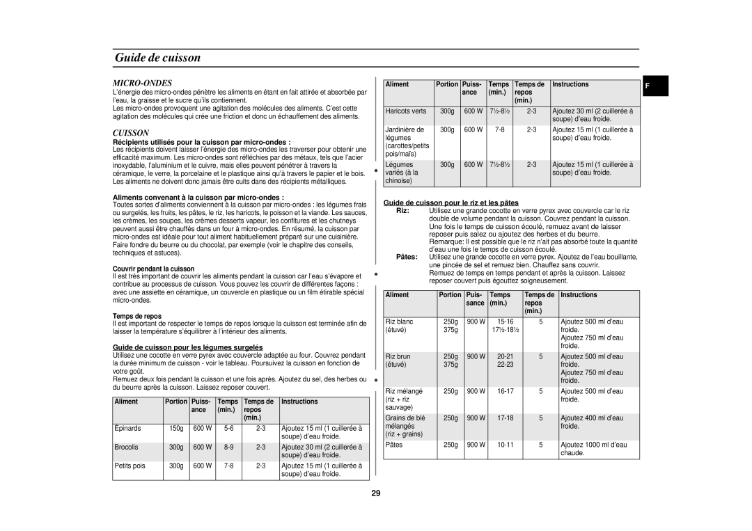 Samsung CE1141T/XEF manual Guide de cuisson, Micro-Ondes, Cuisson 