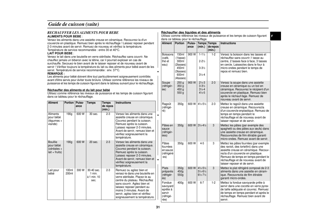 Samsung CE1141T/XEF manual Rechauffer LES Aliments Pour Bebe, Réchauffer des aliments et du lait pour bébé, Remarque 