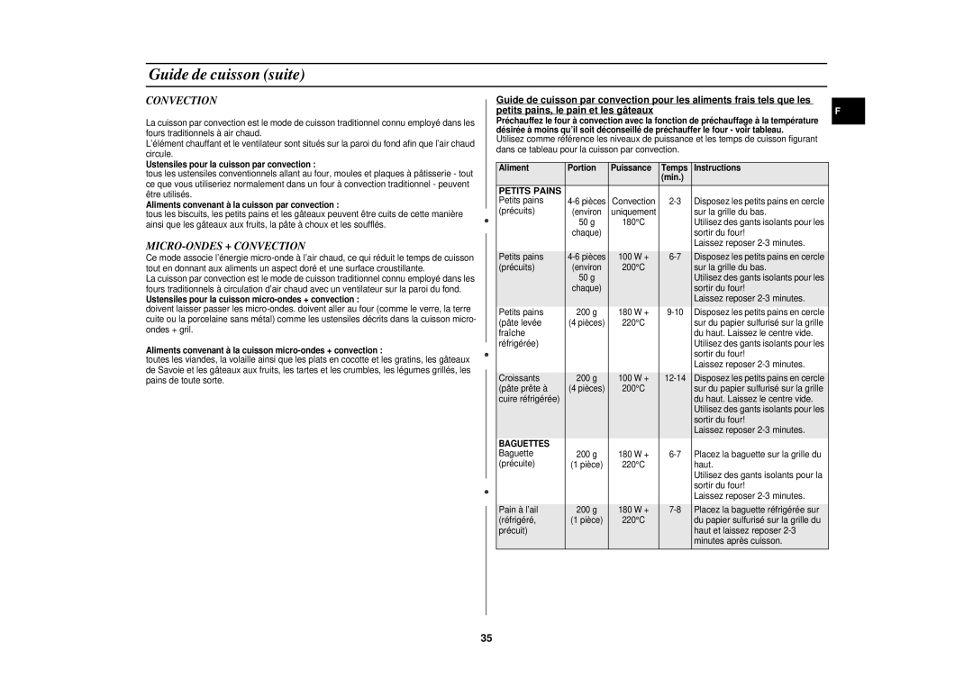 Samsung CE1141T/XEF manual MICRO-ONDES + Convection, Baguettes 