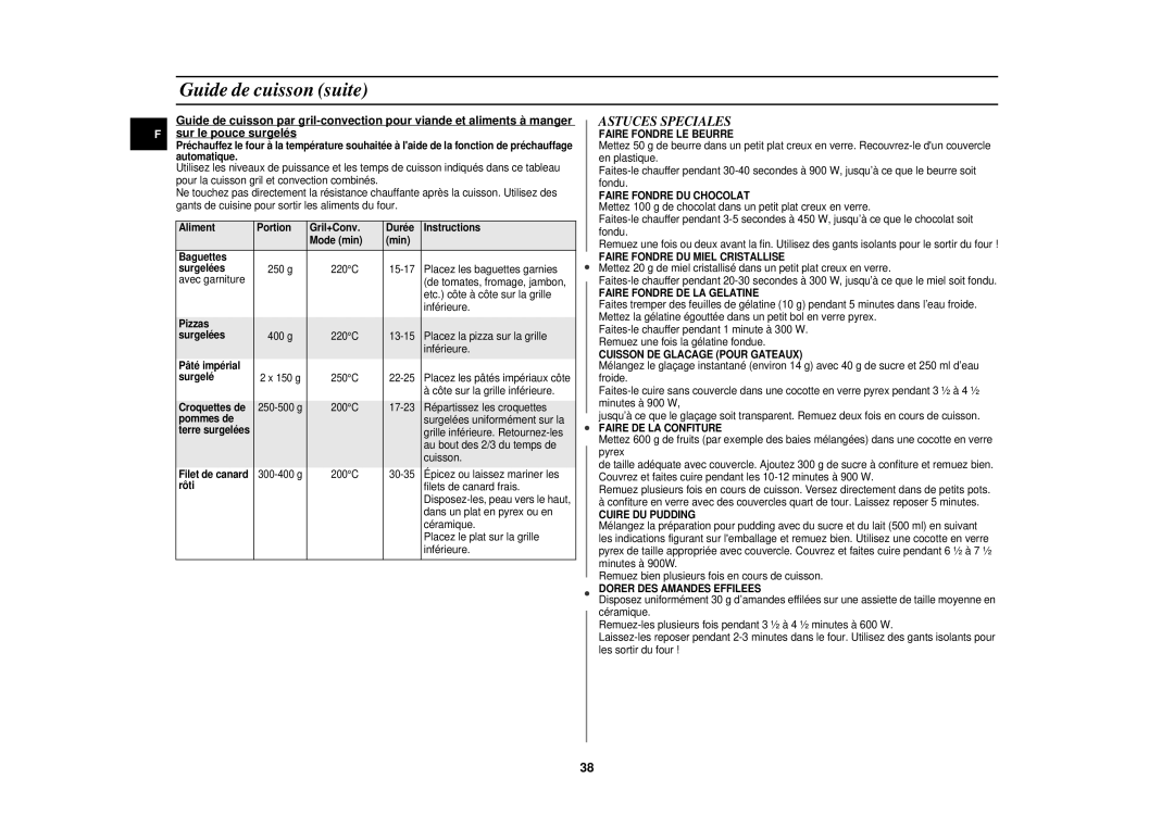 Samsung CE1141T/XEF manual Astuces Speciales 