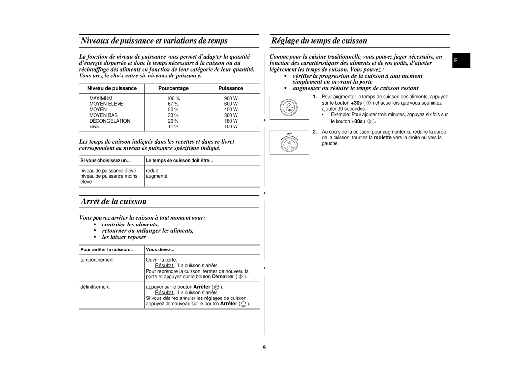 Samsung CE1141T/XEF Arrêt de la cuisson, Niveau de puissance Pourcentage Puissance, Pour arrêter la cuisson Vous devez 