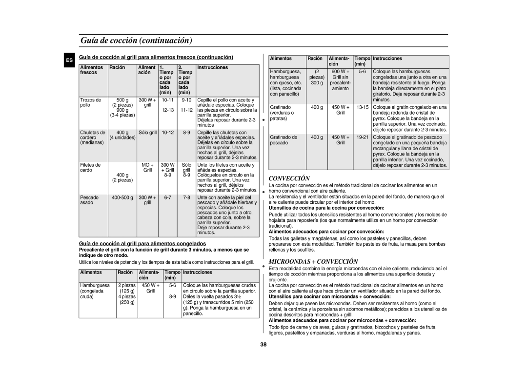 Samsung CE1150-S/XEC manual Microondas + Convección, Guía de cocción al grill para alimentos congelados 