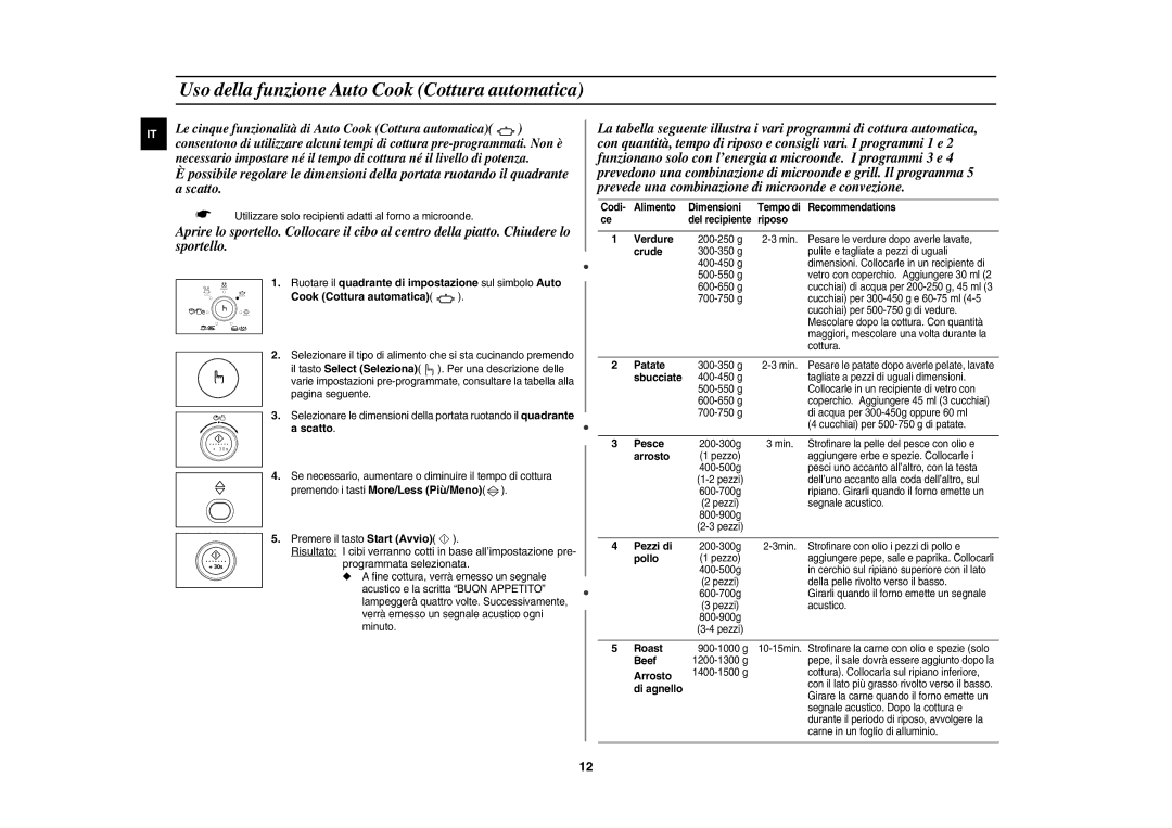 Samsung CE1150-S/XET manual Uso della funzione Auto Cook Cottura automatica 
