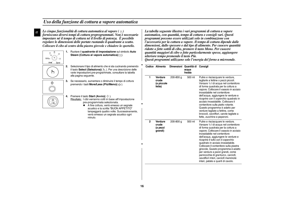 Samsung CE1150-S/XET manual Uso della funzione di cottura a vapore automatica 