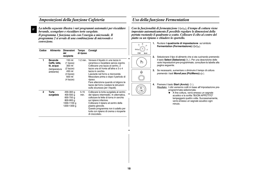 Samsung CE1150-S/XET manual Alimento 