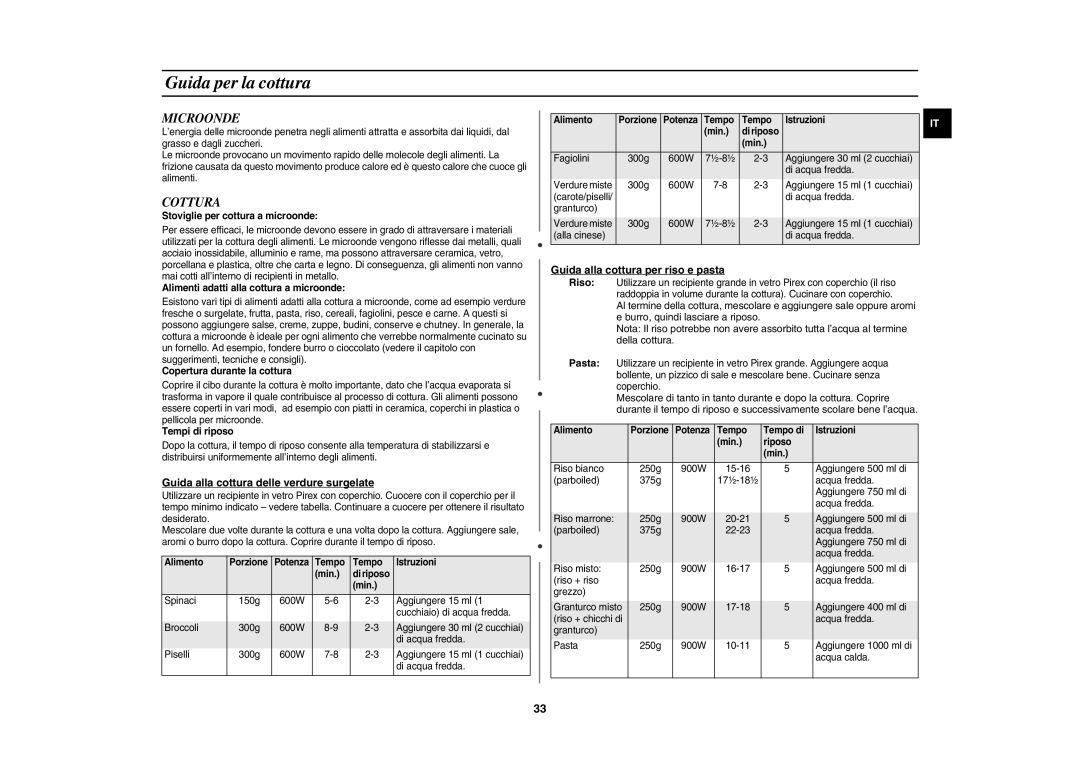 Samsung CE1150-S/XET manual Guida per la cottura, Microonde, Cottura, Guida alla cottura delle verdure surgelate 