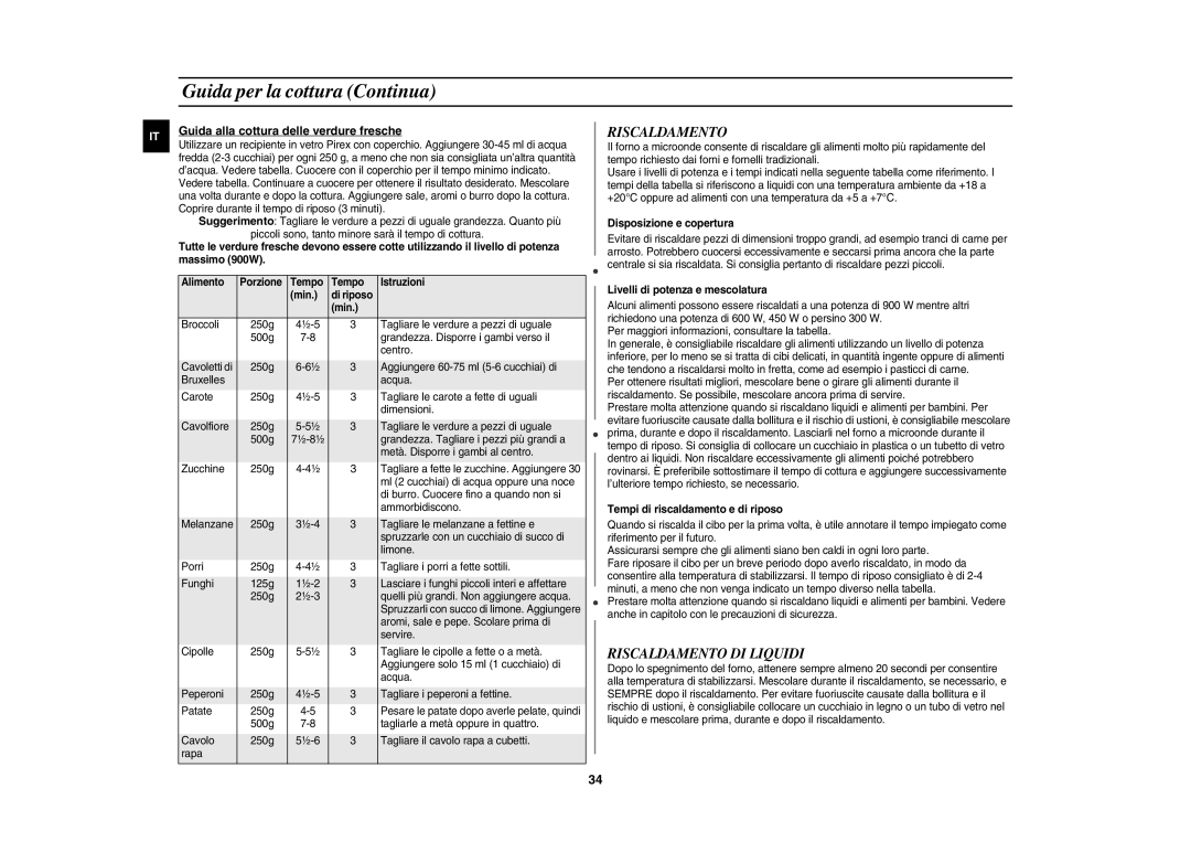 Samsung CE1150-S/XET Guida per la cottura Continua, Riscaldamento DI Liquidi, Guida alla cottura delle verdure fresche 