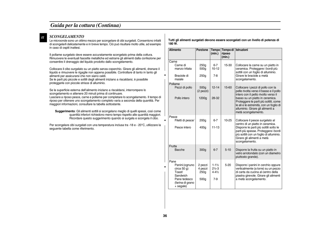 Samsung CE1150-S/XET manual Scongelamento 