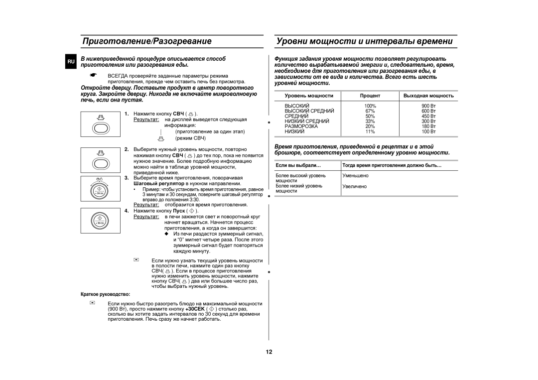 Samsung CE1150R-S/SBW, CE1150R-S/BWT, CE1150R/SBW, CE1150R-U/BWT, CE1150R/BWT manual Приведенной ниже, Уровень мощности 