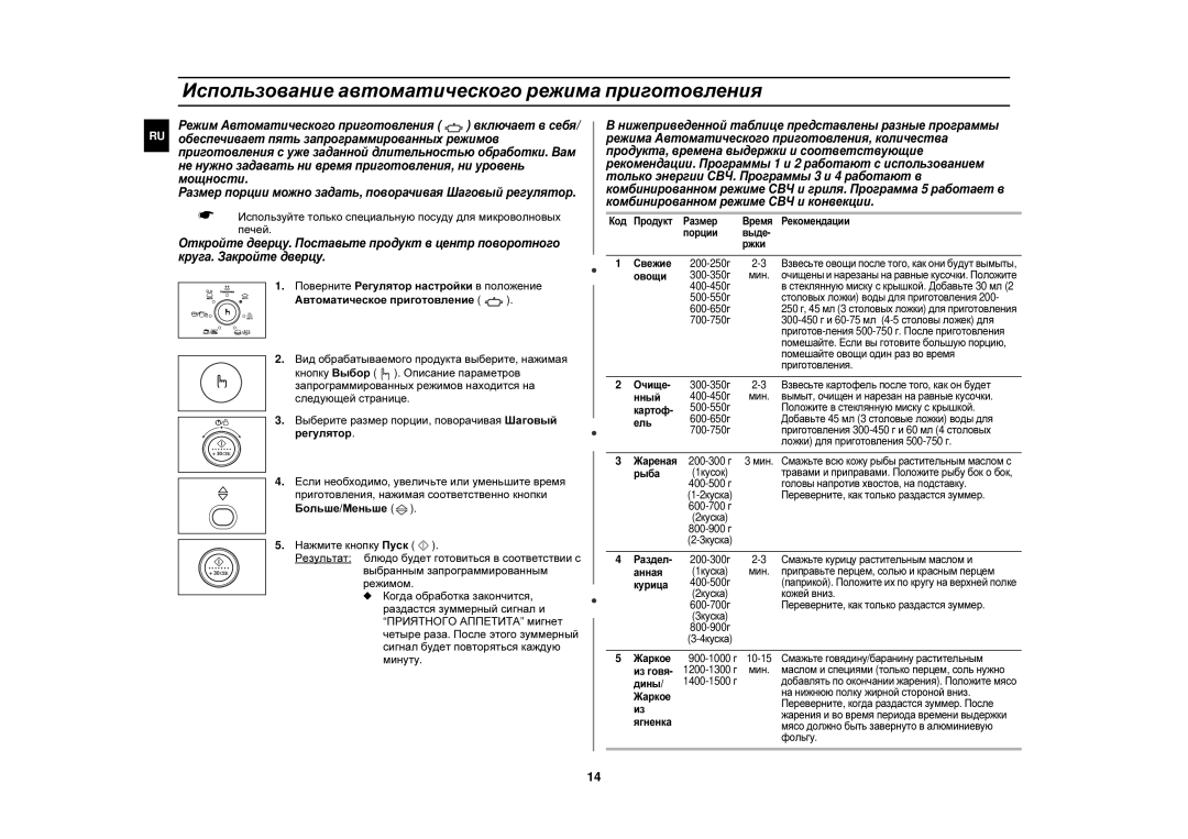 Samsung CE1150R/BWT, CE1150R-S/BWT, CE1150R/SBW, CE1150R-S/SBW manual Использование автоматического режима приготовления 