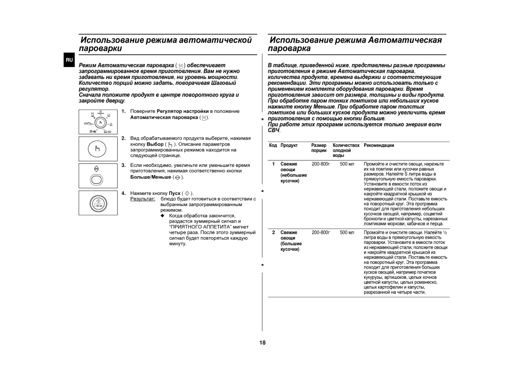 Samsung CE1150R-U/BWT manual Использование режима автоматической пароварки, Использование режима Автоматическая пароварка 