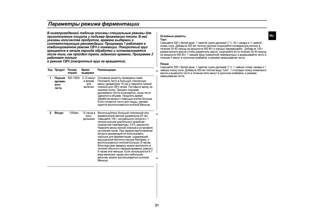 Samsung CE1150R/SBW, CE1150R-S/BWT, CE1150R-S/SBW, CE1150R-U/BWT, CE1150R/BWT manual Параметры режима ферментации 