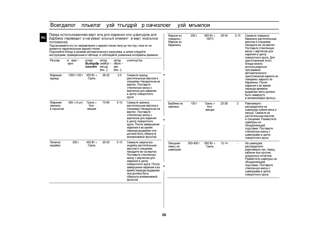 Samsung CE1150R-U/BWT, CE1150R-S/BWT, CE1150R/SBW, CE1150R-S/SBW manual Установка вертела для жарения и комплекта для барбекю 