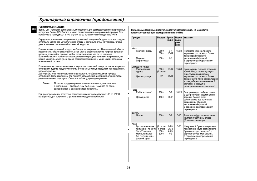 Samsung CE1150R-U/BWT, CE1150R-S/BWT, CE1150R/SBW, CE1150R-S/SBW, CE1150R/BWT manual Размораживание 